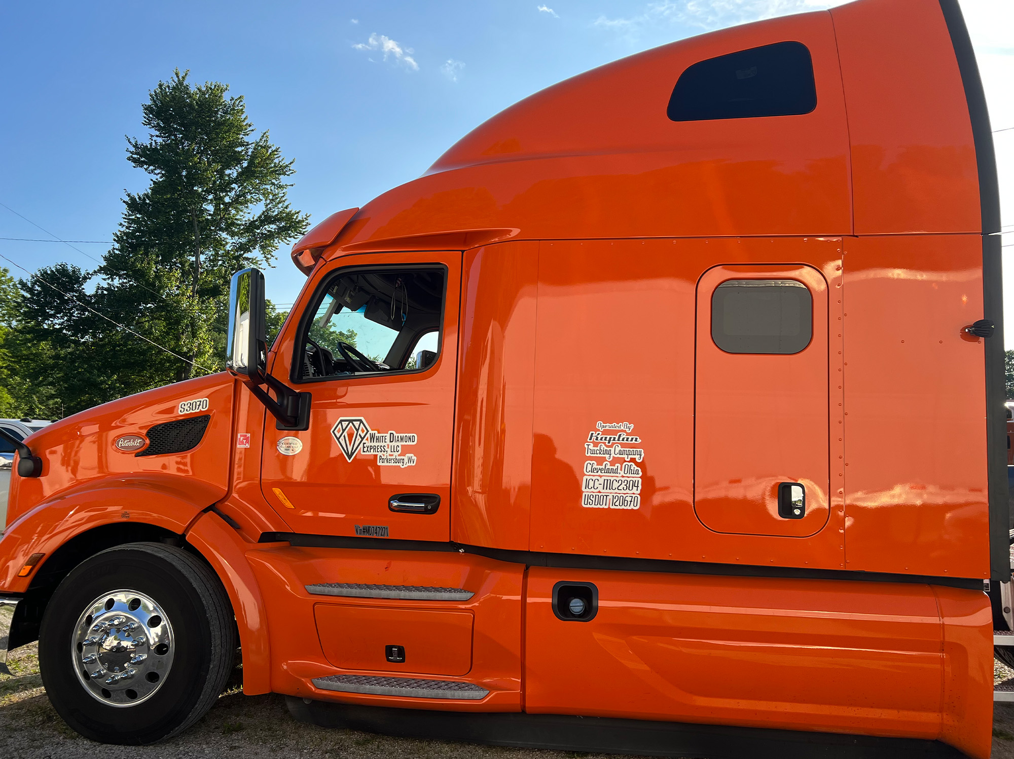 Asset Fleet Capacity